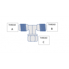 Metric_Male-Male-Fem_T-Piece